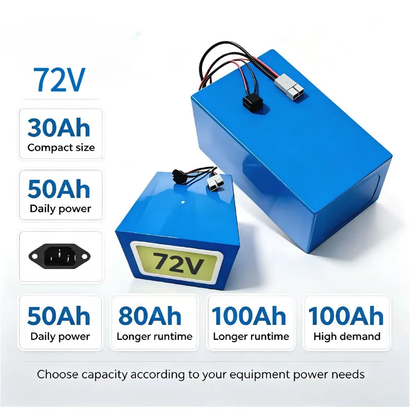 72V 40Ah Lifepo4 Battery Pack - XM 72V リチウム鉄リン酸バッテリーパック 30Ah、40Ah、50Ah、60Ah、80Ah、100Ah、5000W Bluetooth BMS（バッテリー管理システム）と充電器付き、電気自動車用。