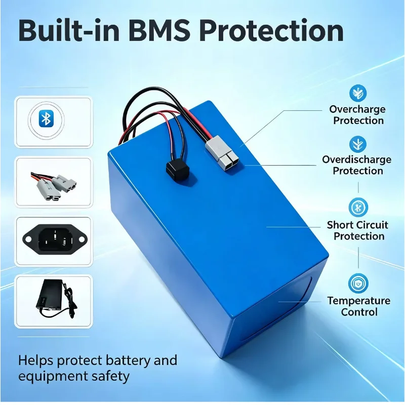 XM 72V リチウム鉄リン酸バッテリーパック 30Ah、4 - 72V 40Ah Lifepo4 Battery Pack のレビューと価格