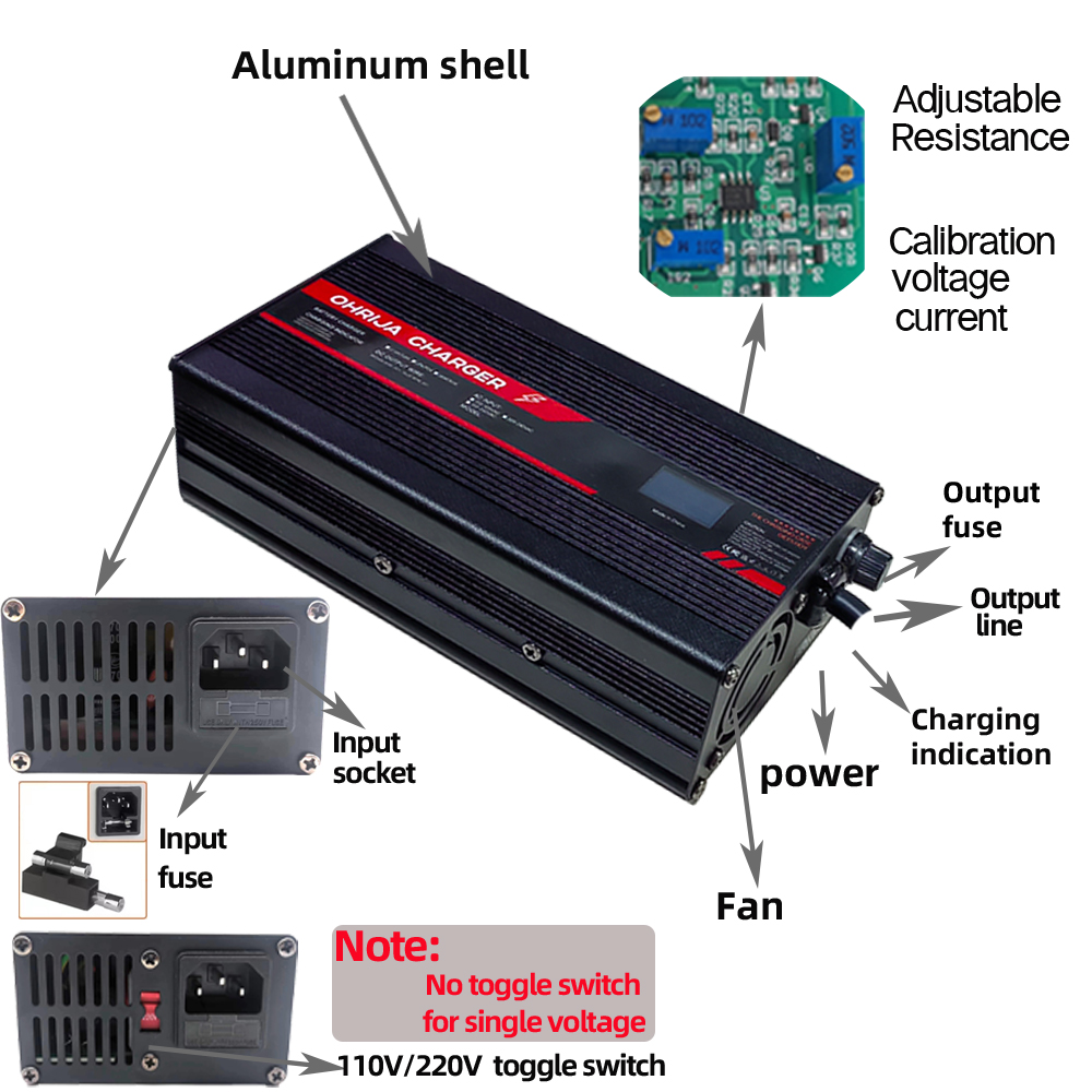 OHRIJA 67.2V 5A リチウムイオン充電器 スマー - 84V 20A Smart Charger のレビューと価格