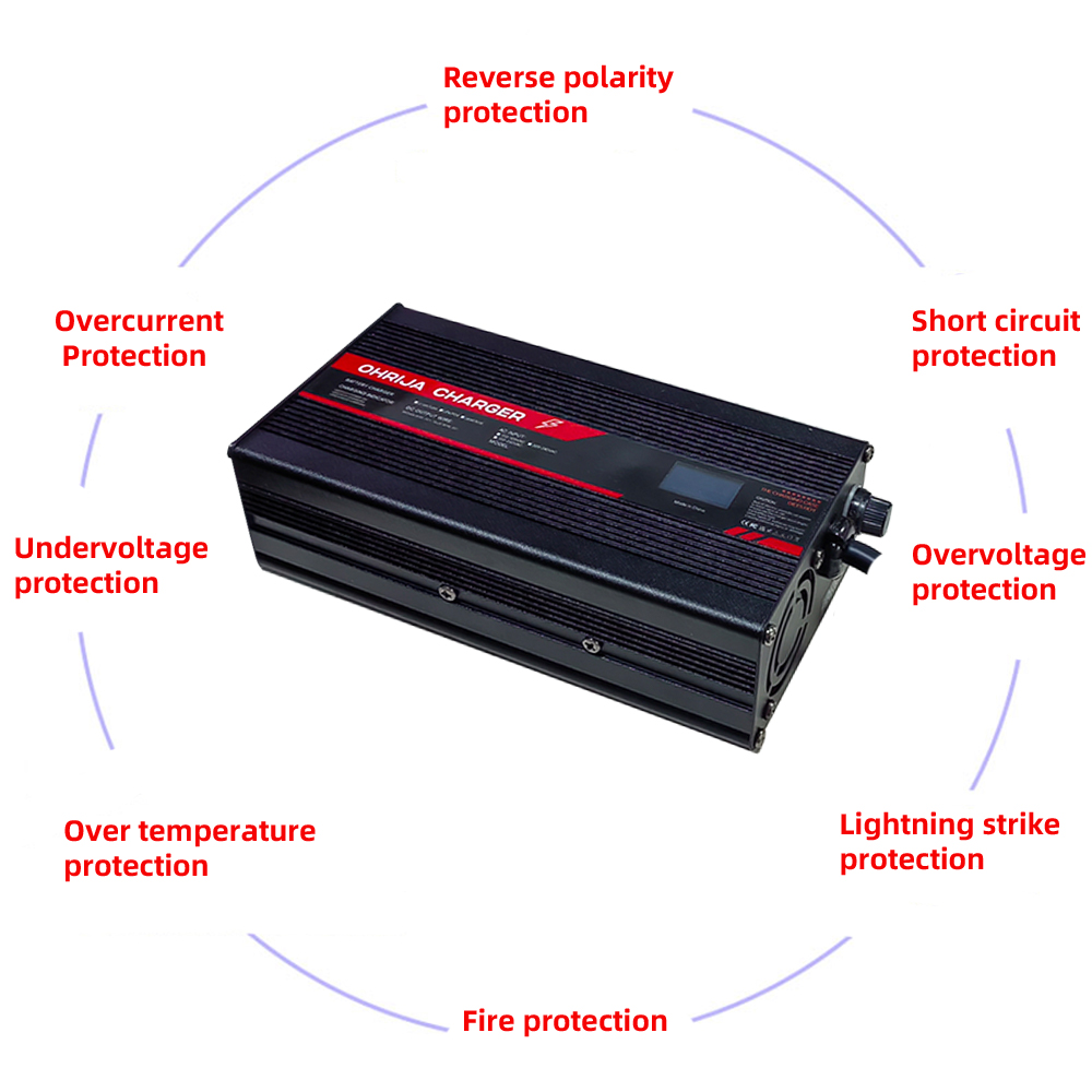 OHRIJA 67.2V 5A リチウムイオン充電器 スマー - 84V 20A Smart Charger のレビューと価格